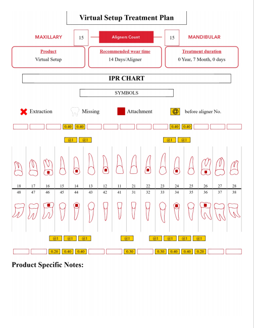 Image 2 - Virtual Setup Treatment Plan